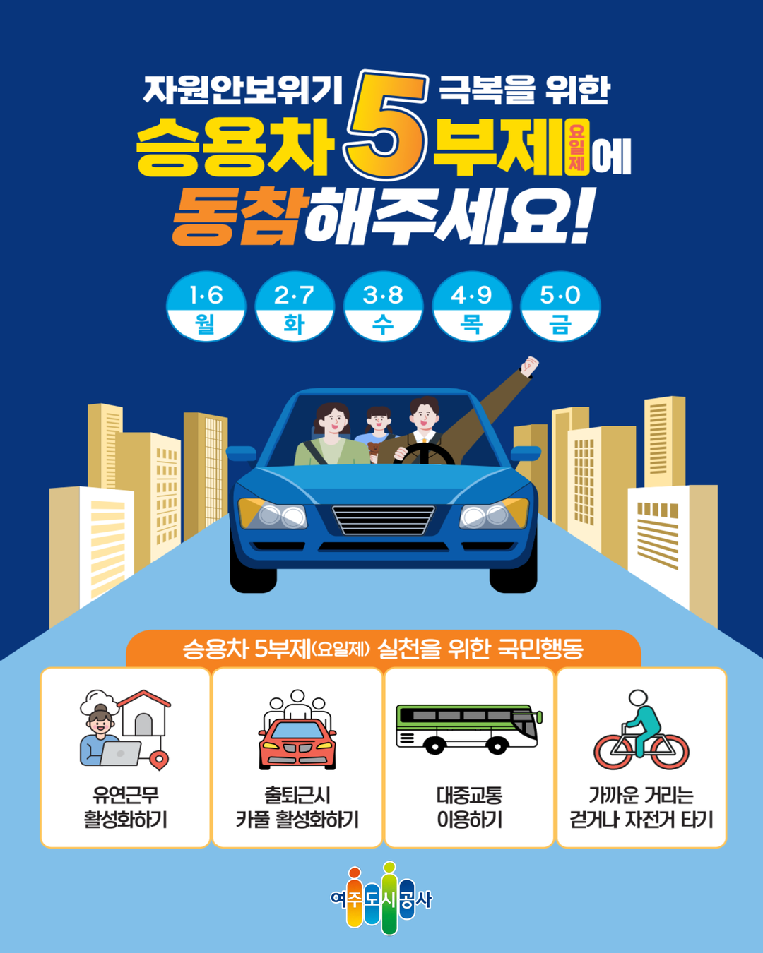 자원안보위기 5 극복을 위한
			승용차 5부제(요일제)에 동참해주세요!
			1·6 월 / 2·7 화 / 3·8 수 / 4·9 목 / 5·0 금
			승용차 5부제(요일제) 실천을 위한 국민행동

			유연근무 활성화하기
			출퇴근시 카풀 활성화하기
			대중교통 이용하기
			가까운 거리는 걷거나 자전거 타기

			여주도시공사